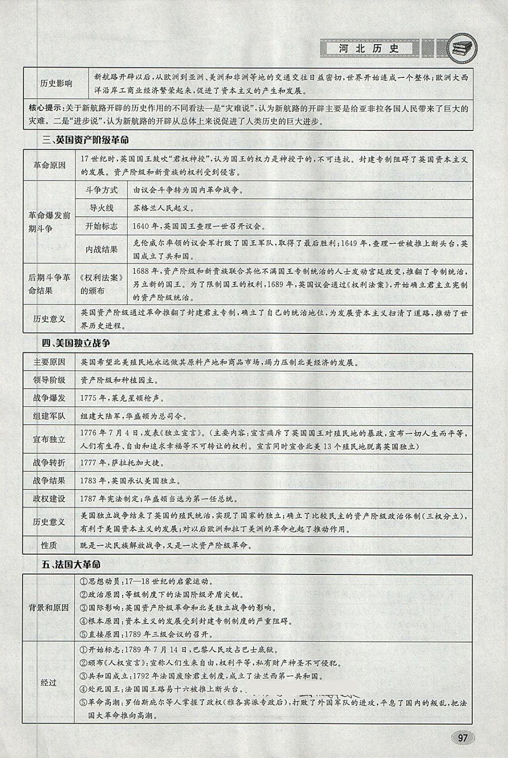 2018年中考2号河北考试说明的说明历史 第93页