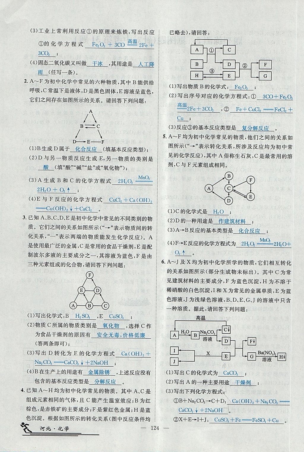 2018年中考2號河北考試說明的說明化學(xué) 第254頁