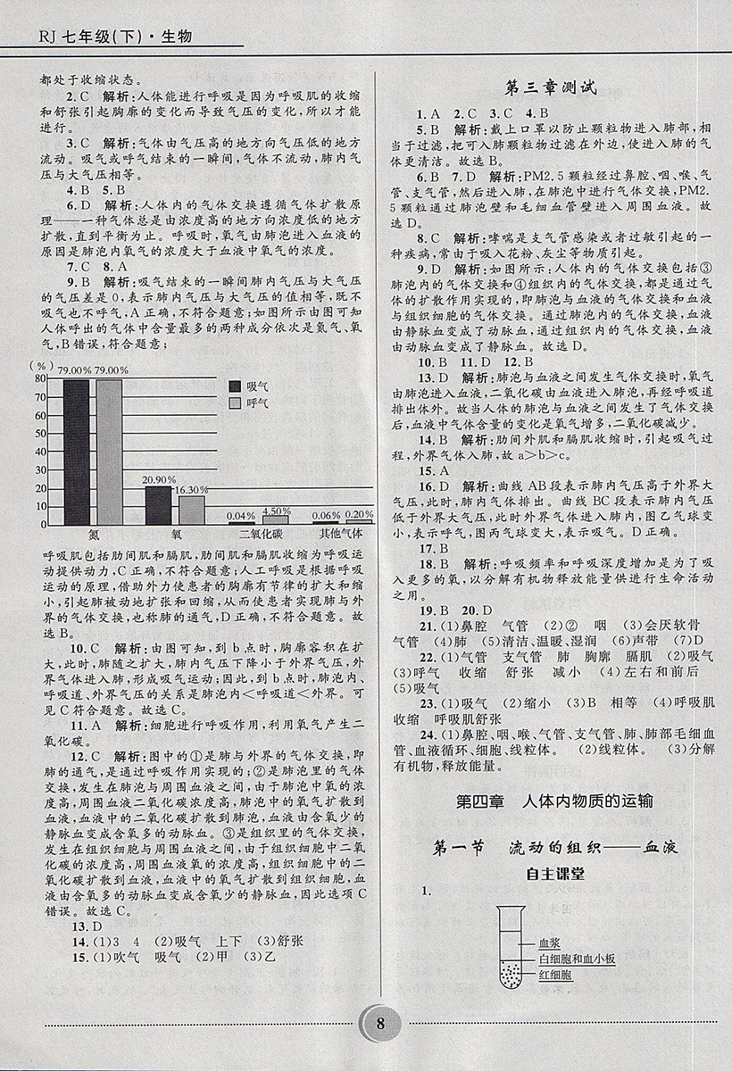 2018年奪冠百分百初中精講精練七年級(jí)生物下冊(cè)人教版 第8頁(yè)