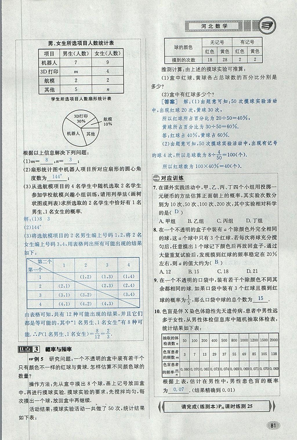 2018年中考2号河北考试说明的说明数学 第105页