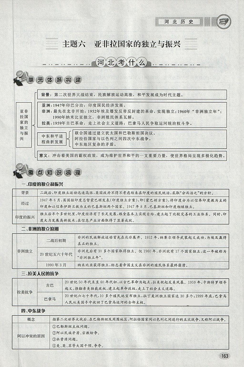 2018年中考2号河北考试说明的说明历史 第159页