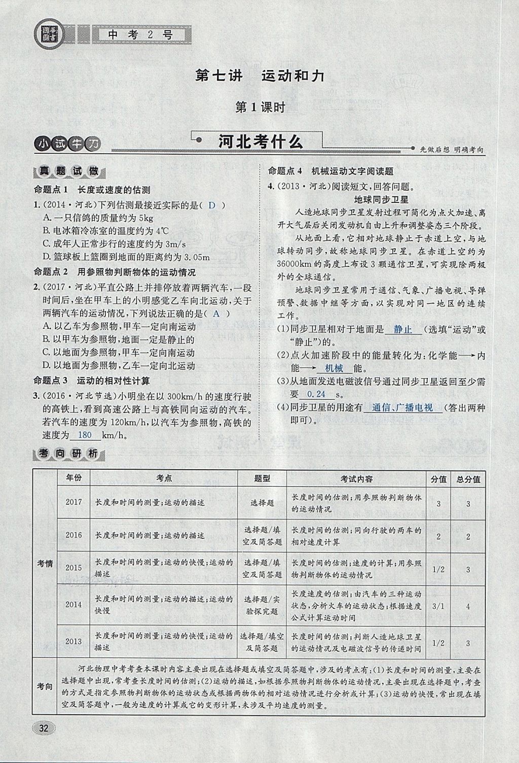 2018年中考2號河北考試說明的說明物理 第32頁