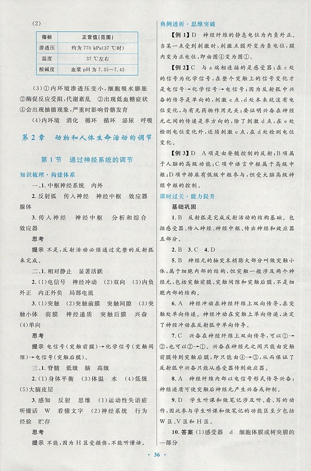 2018年高中同步測控優(yōu)化設計生物必修3人教版供內蒙古使用 第4頁