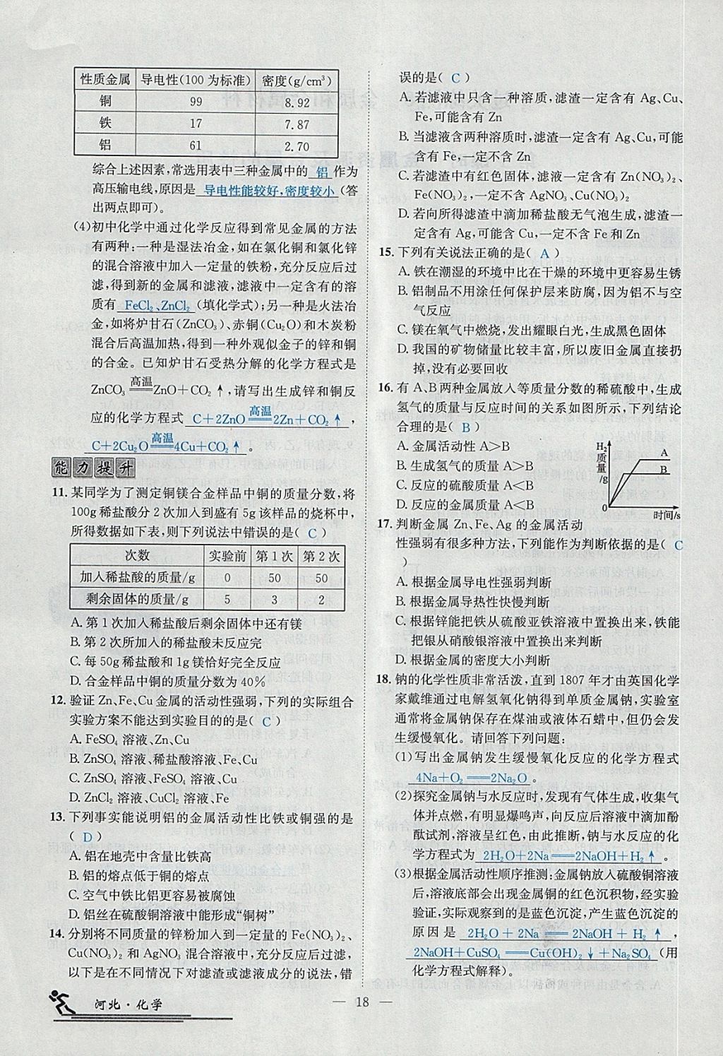 2018年中考2號(hào)河北考試說(shuō)明的說(shuō)明化學(xué) 第148頁(yè)