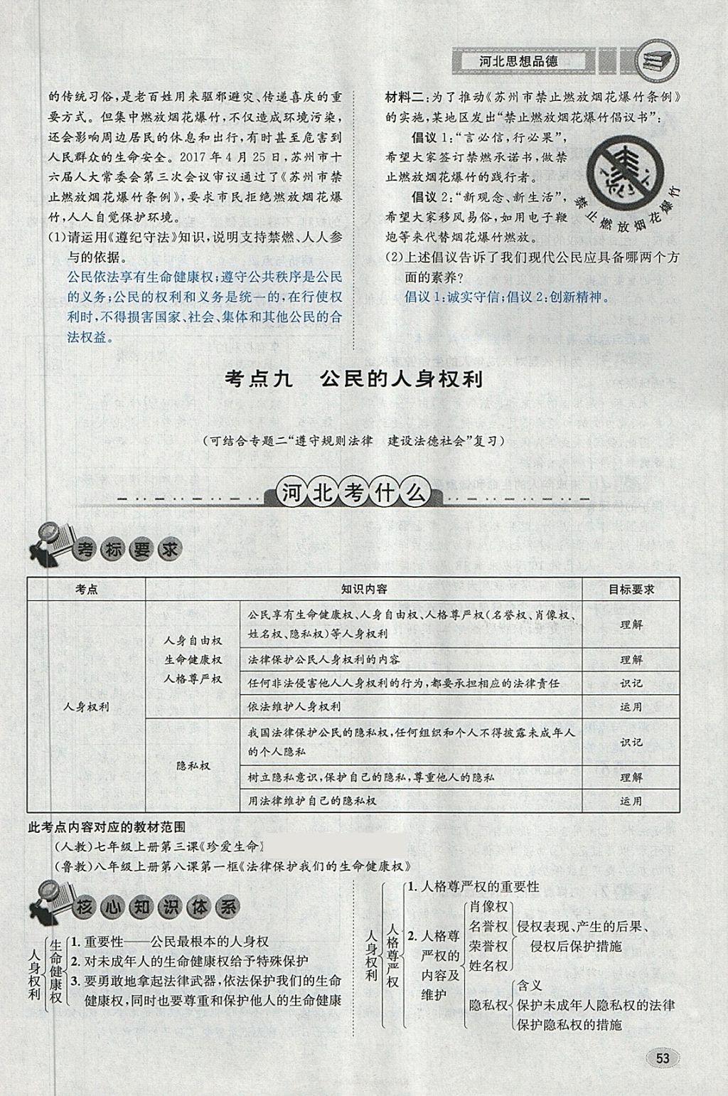 2018年中考2号河北考试说明的说明思想品德 第85页