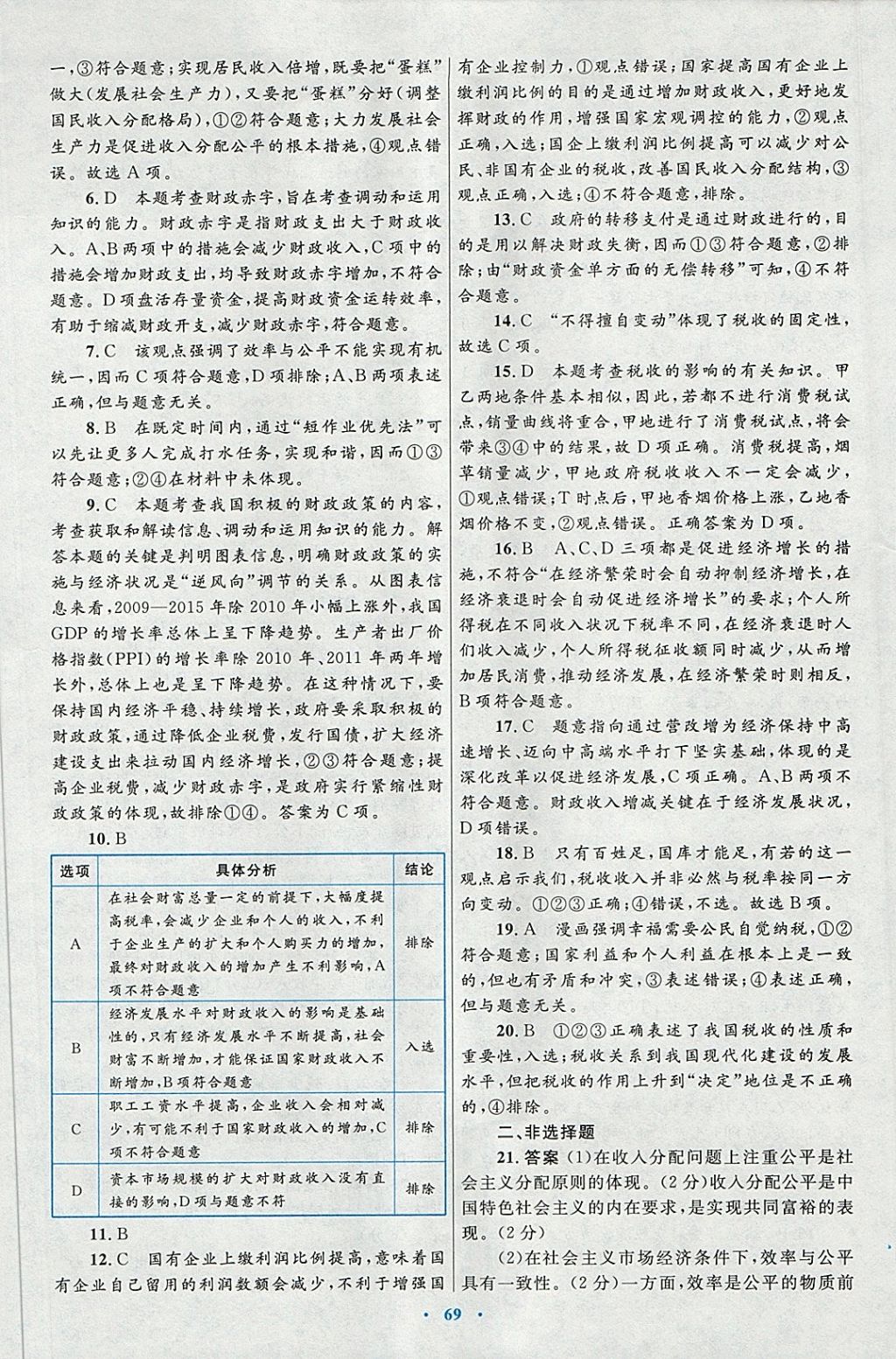 2018年高中同步測控優(yōu)化設(shè)計思想政治必修1人教版供內(nèi)蒙古使用 第37頁