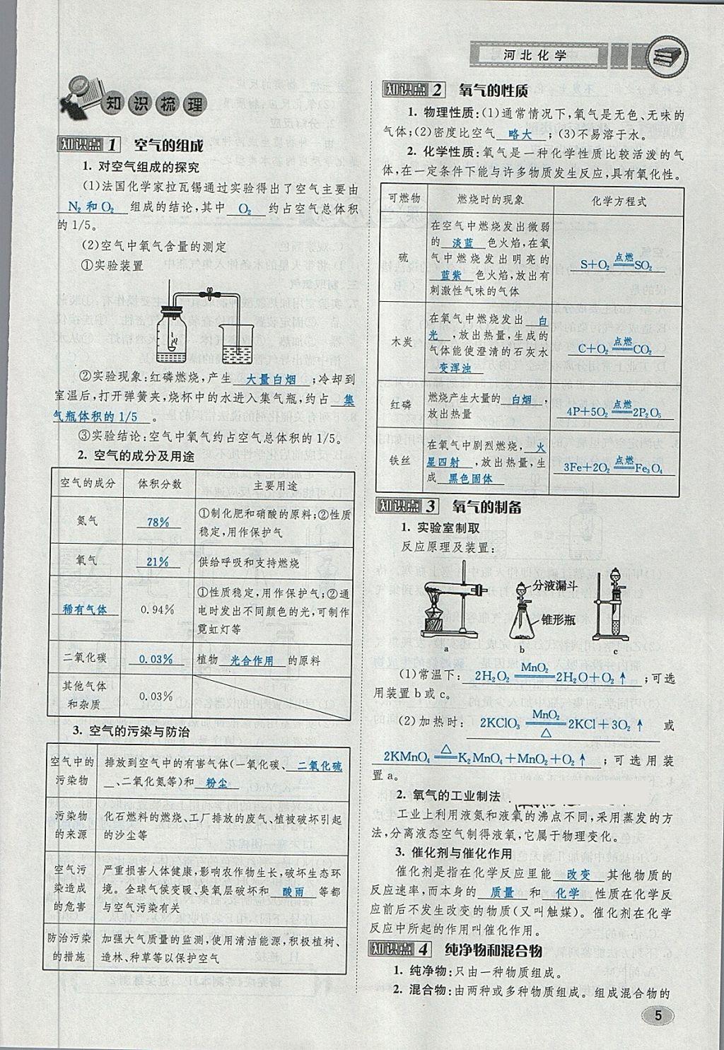 2018年中考2號河北考試說明的說明化學 第87頁