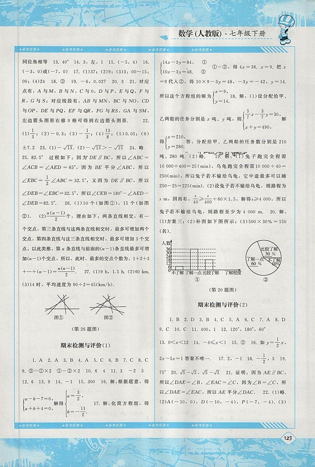 2018年课程基础训练七年级数学下册人教版湖南少年儿童出版社 第15页