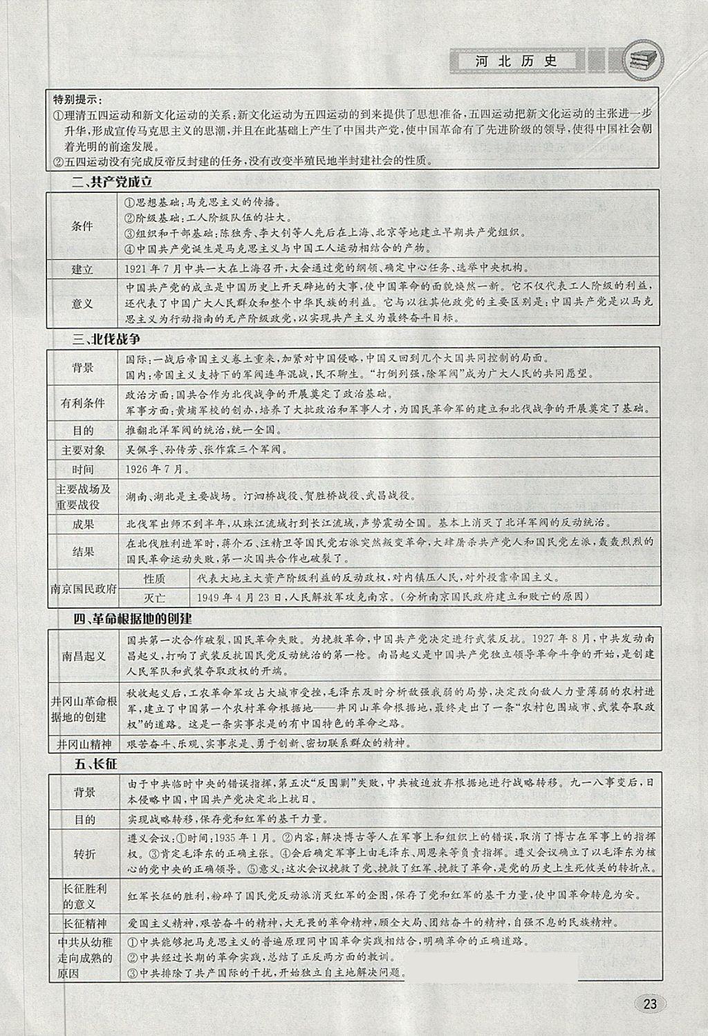 2018年中考2号河北考试说明的说明历史 第19页