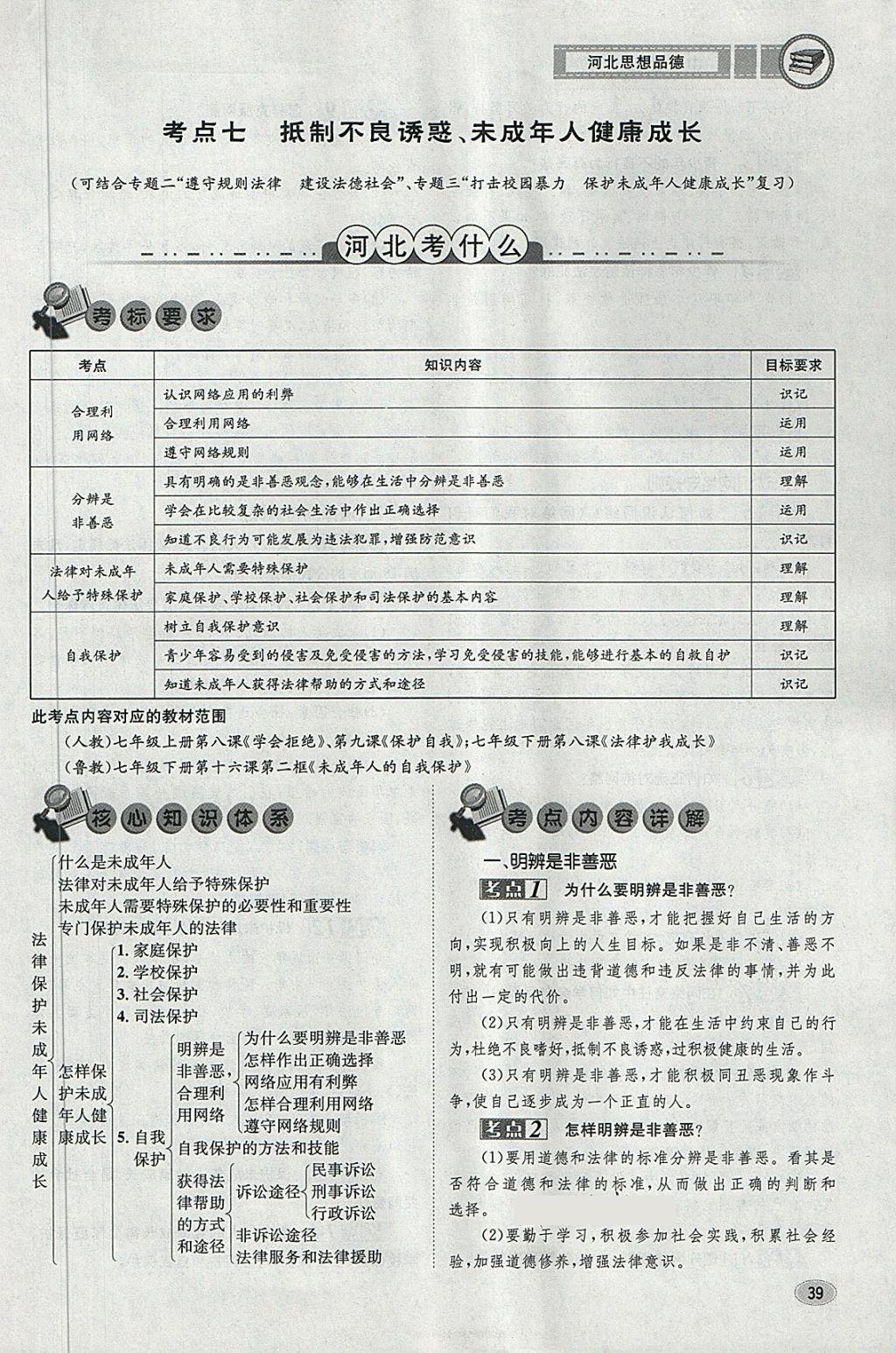 2018年中考2號(hào)河北考試說(shuō)明的說(shuō)明思想品德 第71頁(yè)