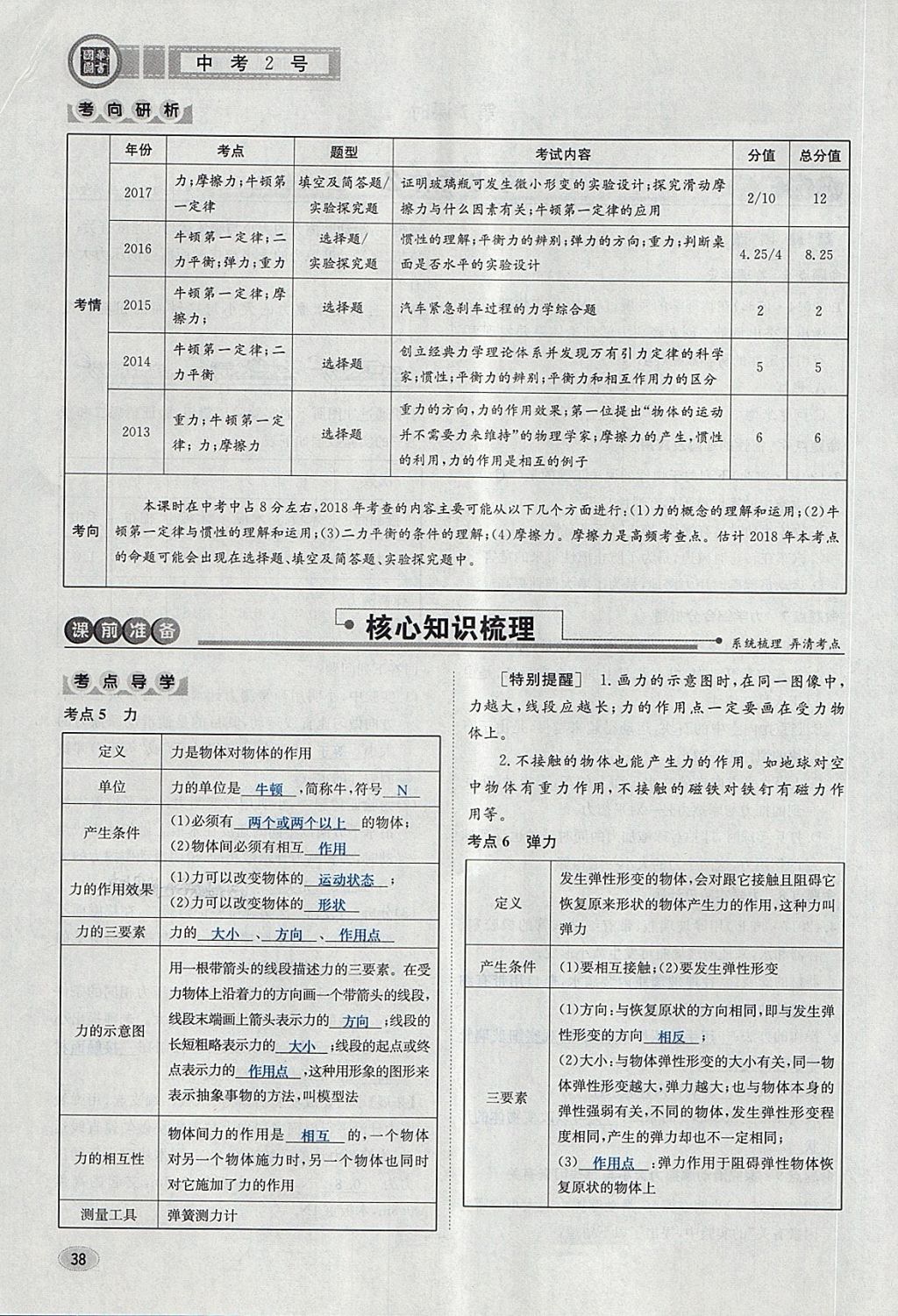 2018年中考2號(hào)河北考試說明的說明物理 第38頁