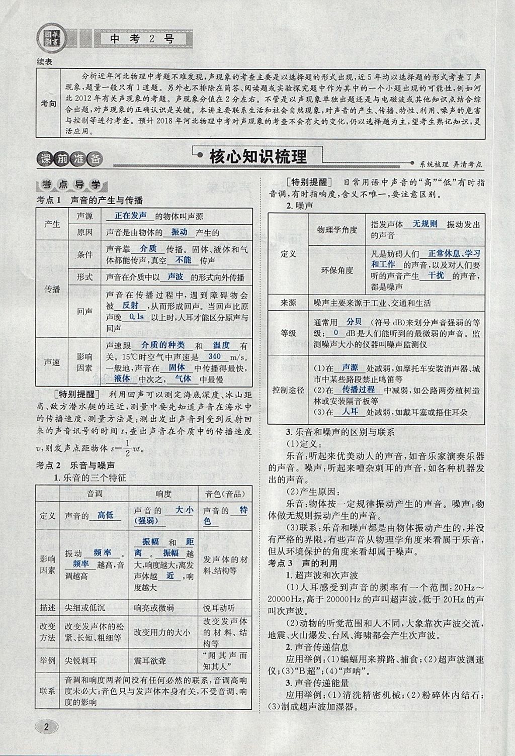 2018年中考2號河北考試說明的說明物理 第2頁