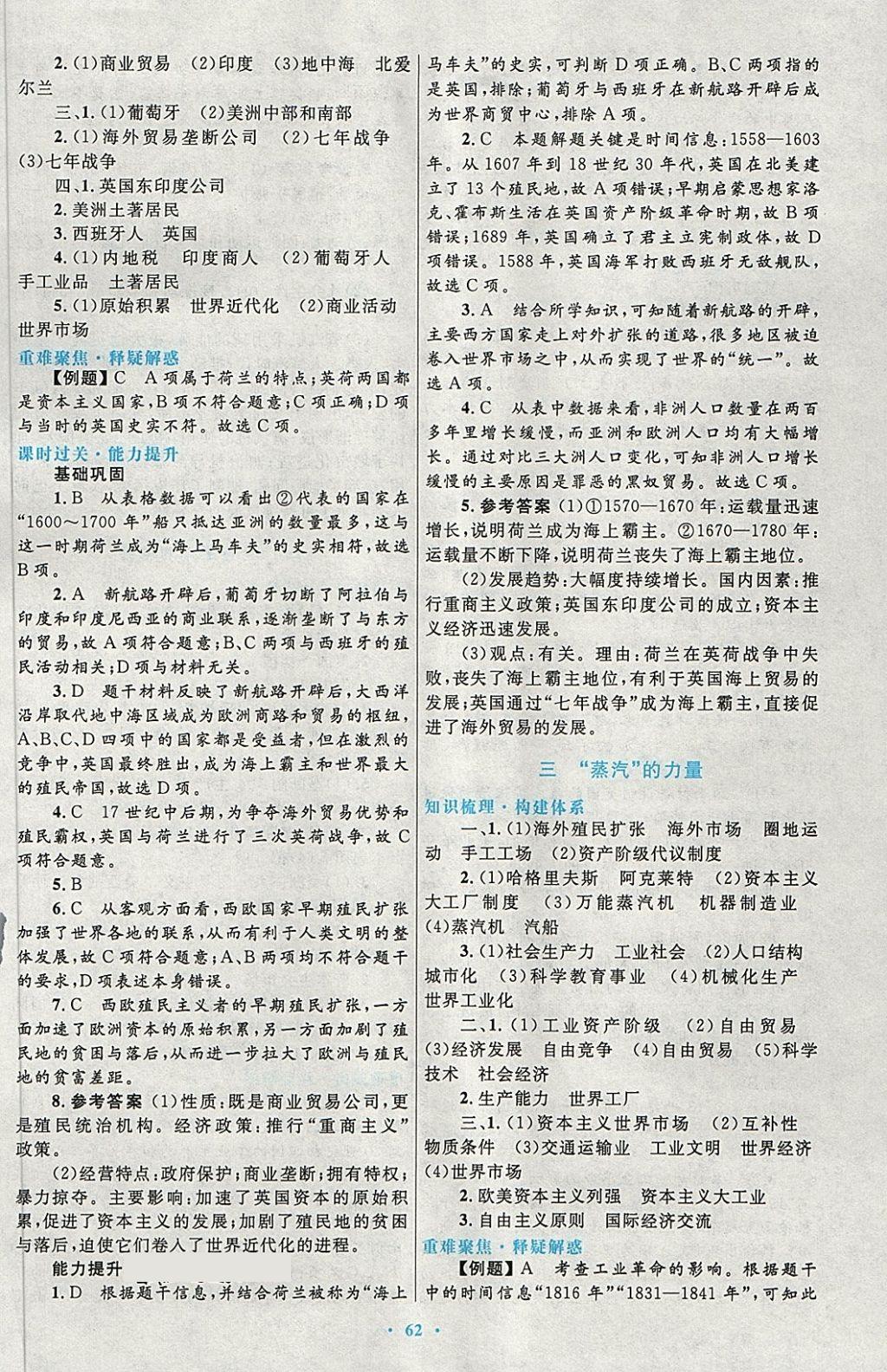 2018年高中同步測(cè)控優(yōu)化設(shè)計(jì)歷史必修2人民版 第14頁(yè)