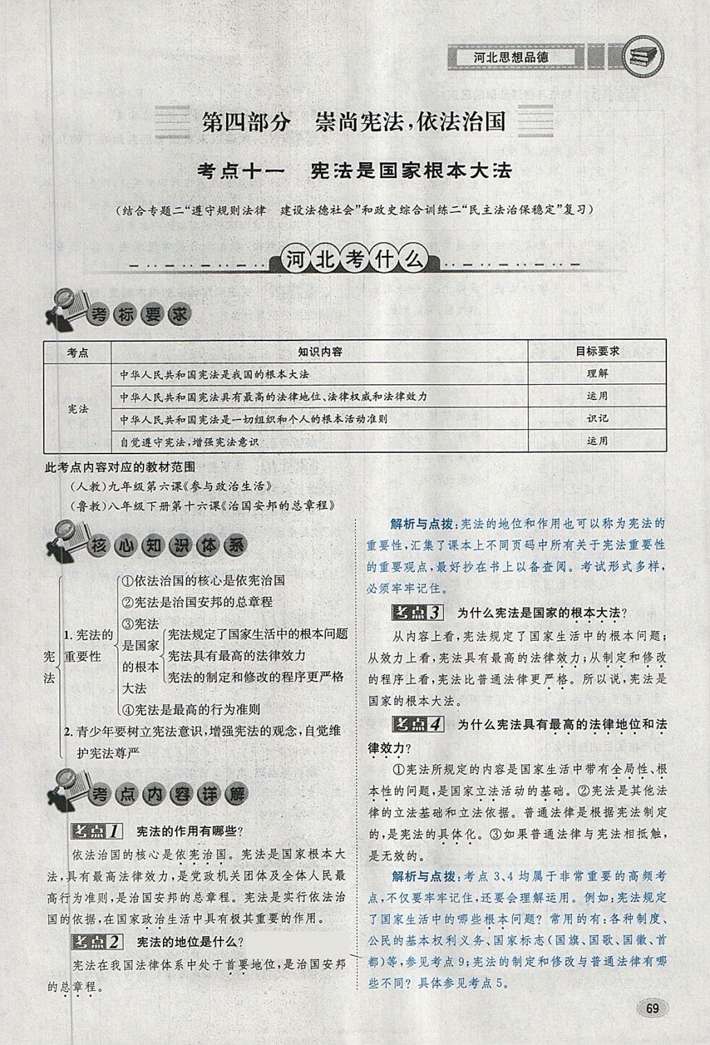 2018年中考2號河北考試說明的說明思想品德 第101頁