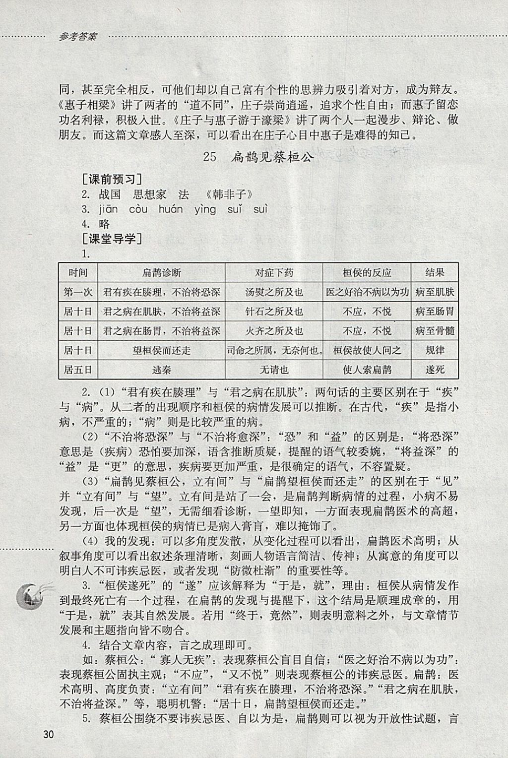 2018年初中課堂同步訓(xùn)練八年級(jí)語(yǔ)文下冊(cè)山東文藝出版社 第30頁(yè)