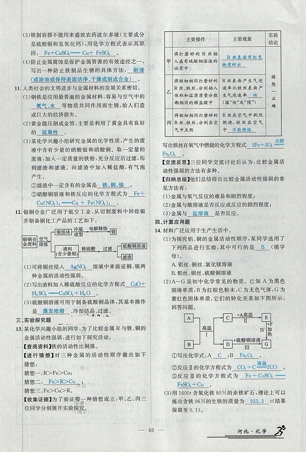 2018年中考2號(hào)河北考試說(shuō)明的說(shuō)明化學(xué) 第179頁(yè)