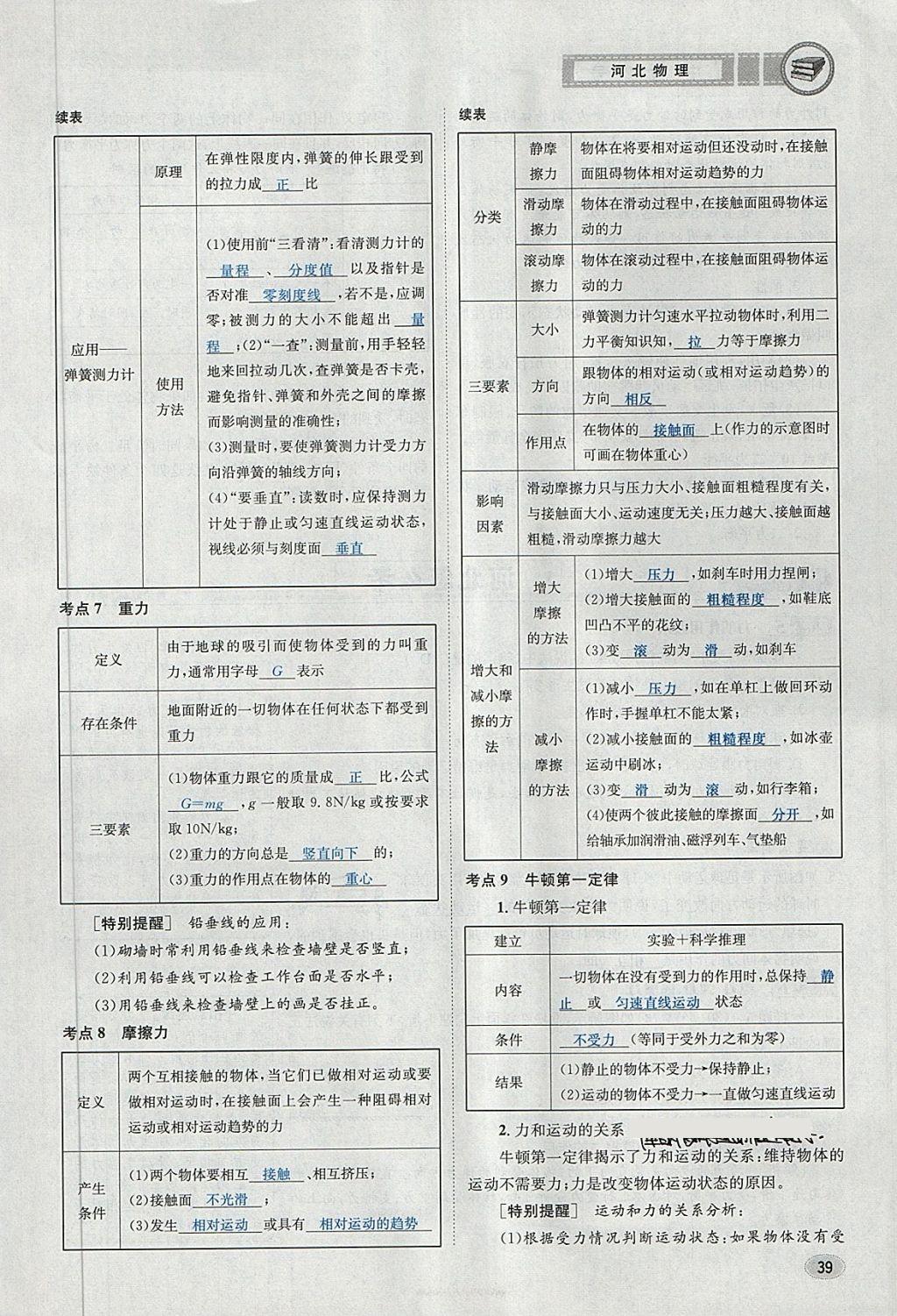 2018年中考2號河北考試說明的說明物理 第39頁