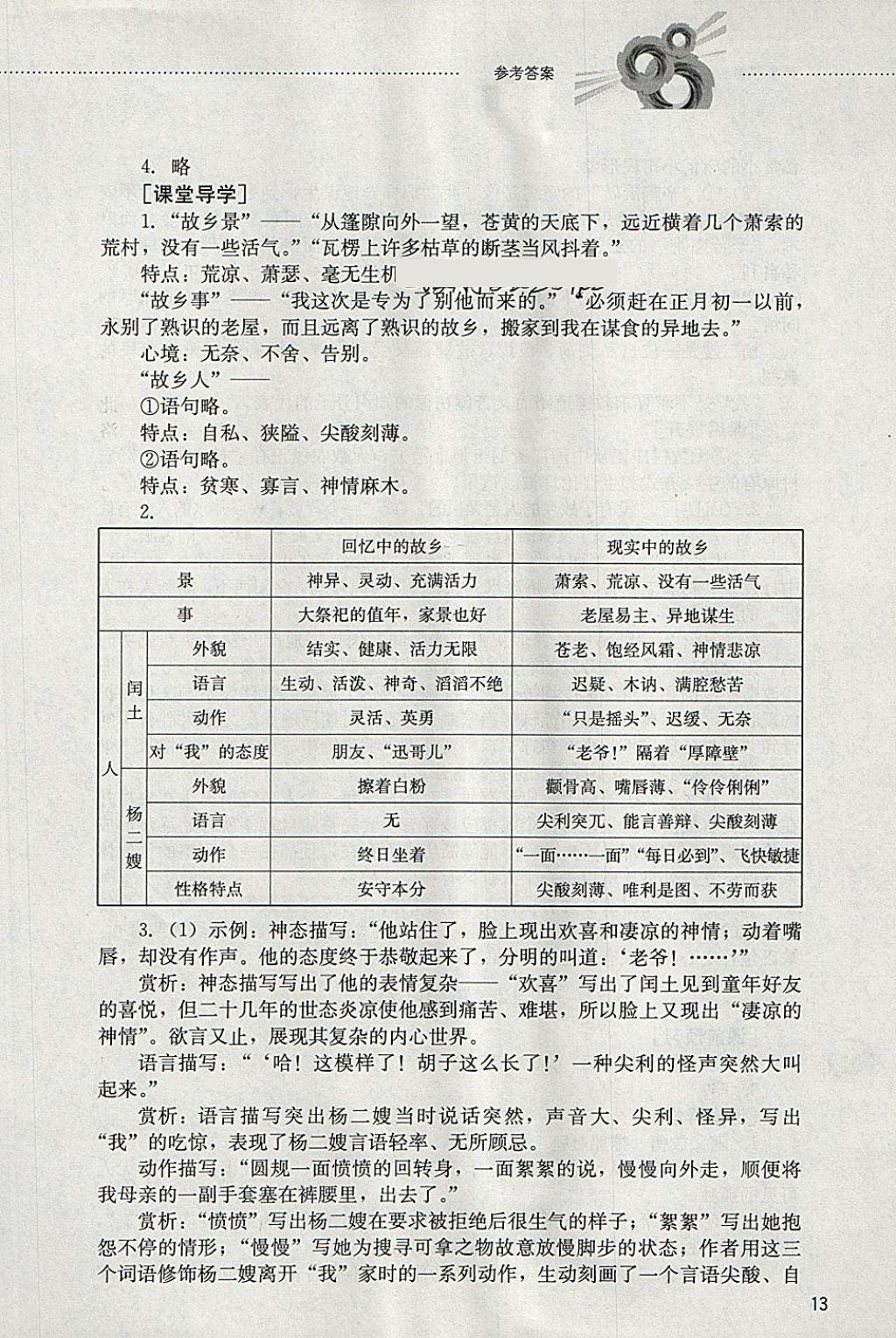 2018年初中課堂同步訓練八年級語文下冊山東文藝出版社 第13頁