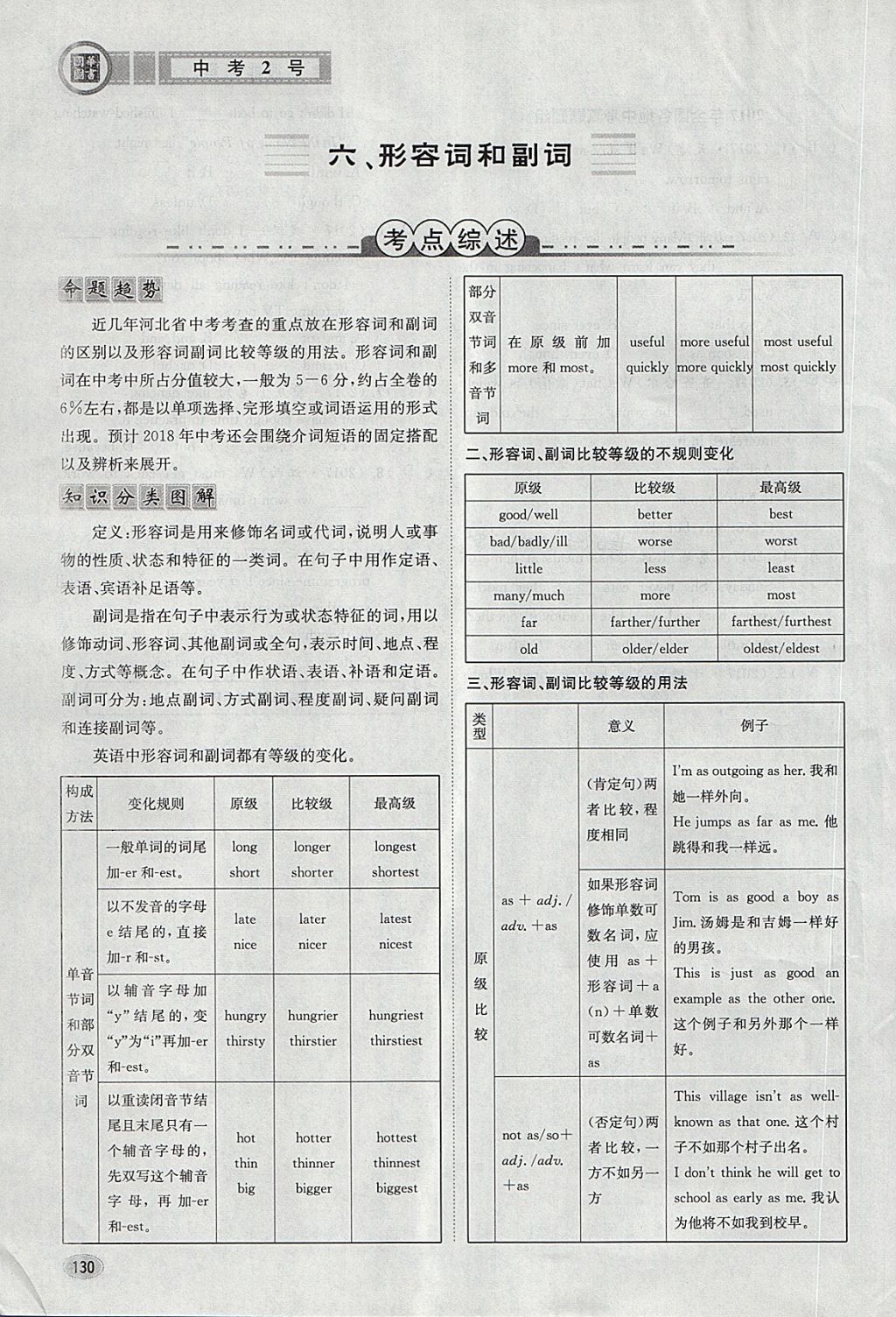 2018年中考2号河北考试说明的说明英语 第159页