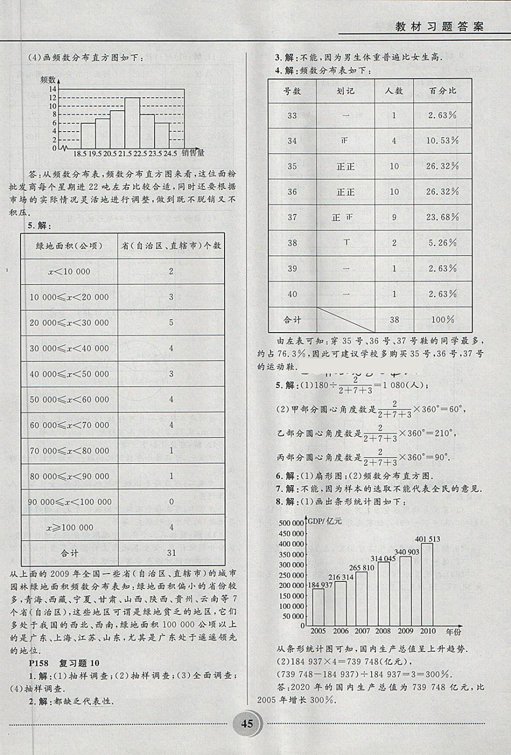 2018年奪冠百分百初中精講精練七年級數(shù)學(xué)下冊人教版 第45頁