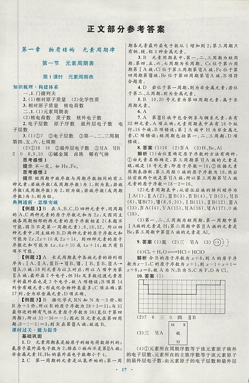 2018年高中同步测控优化设计化学必修2人教版供内蒙古使用 第1页