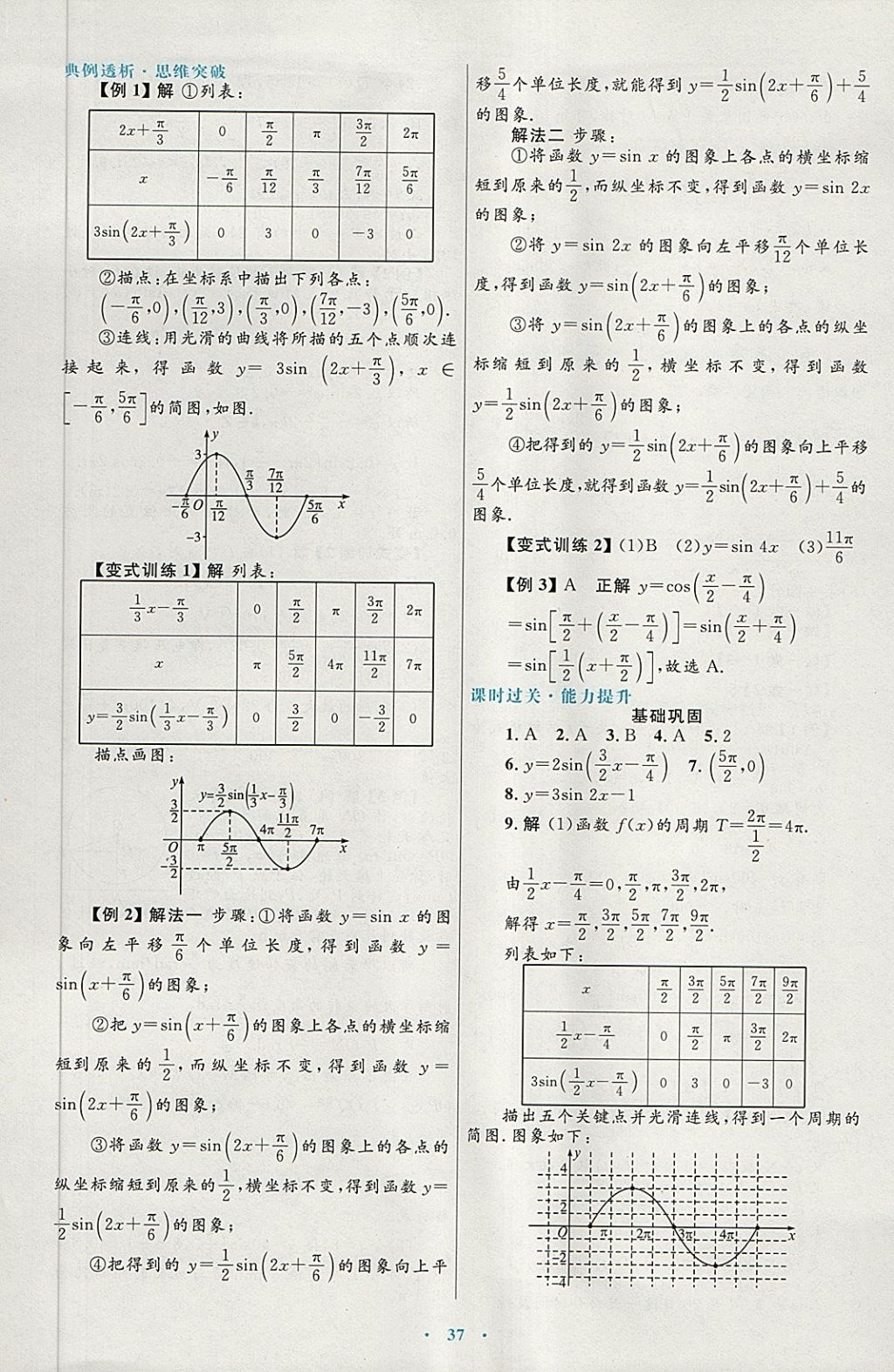 2018年高中同步測控優(yōu)化設(shè)計(jì)數(shù)學(xué)必修4人教A版供內(nèi)蒙古使用 第13頁