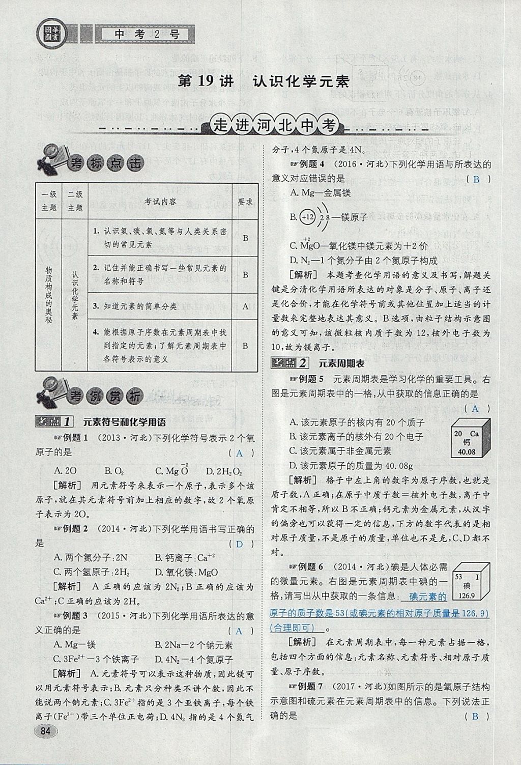 2018年中考2號(hào)河北考試說明的說明化學(xué) 第45頁(yè)