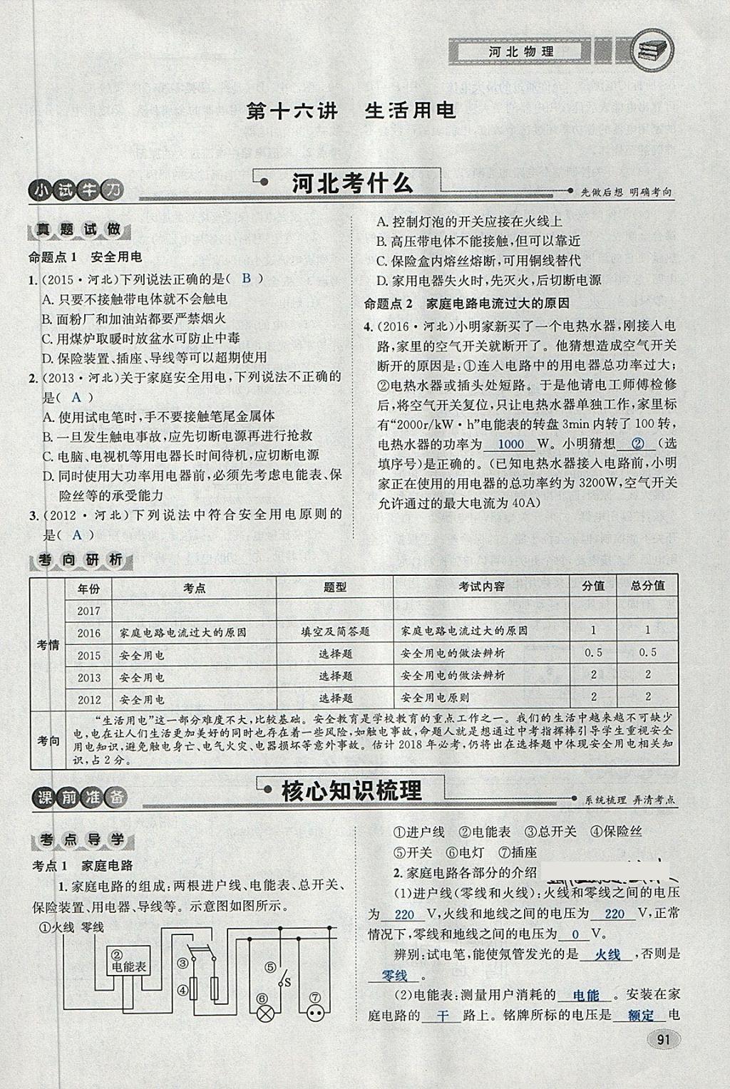 2018年中考2號河北考試說明的說明物理 第91頁