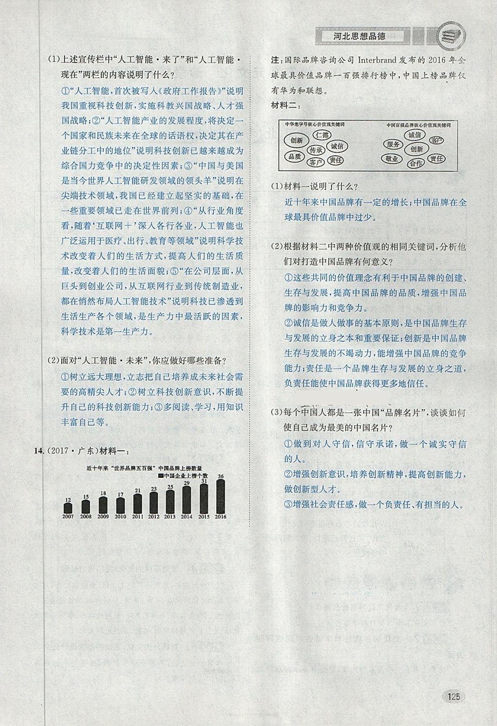 2018年中考2號(hào)河北考試說(shuō)明的說(shuō)明思想品德 第157頁(yè)