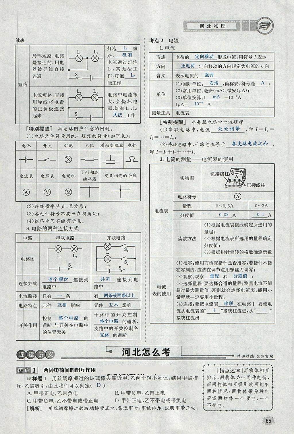 2018年中考2號河北考試說明的說明物理 第65頁