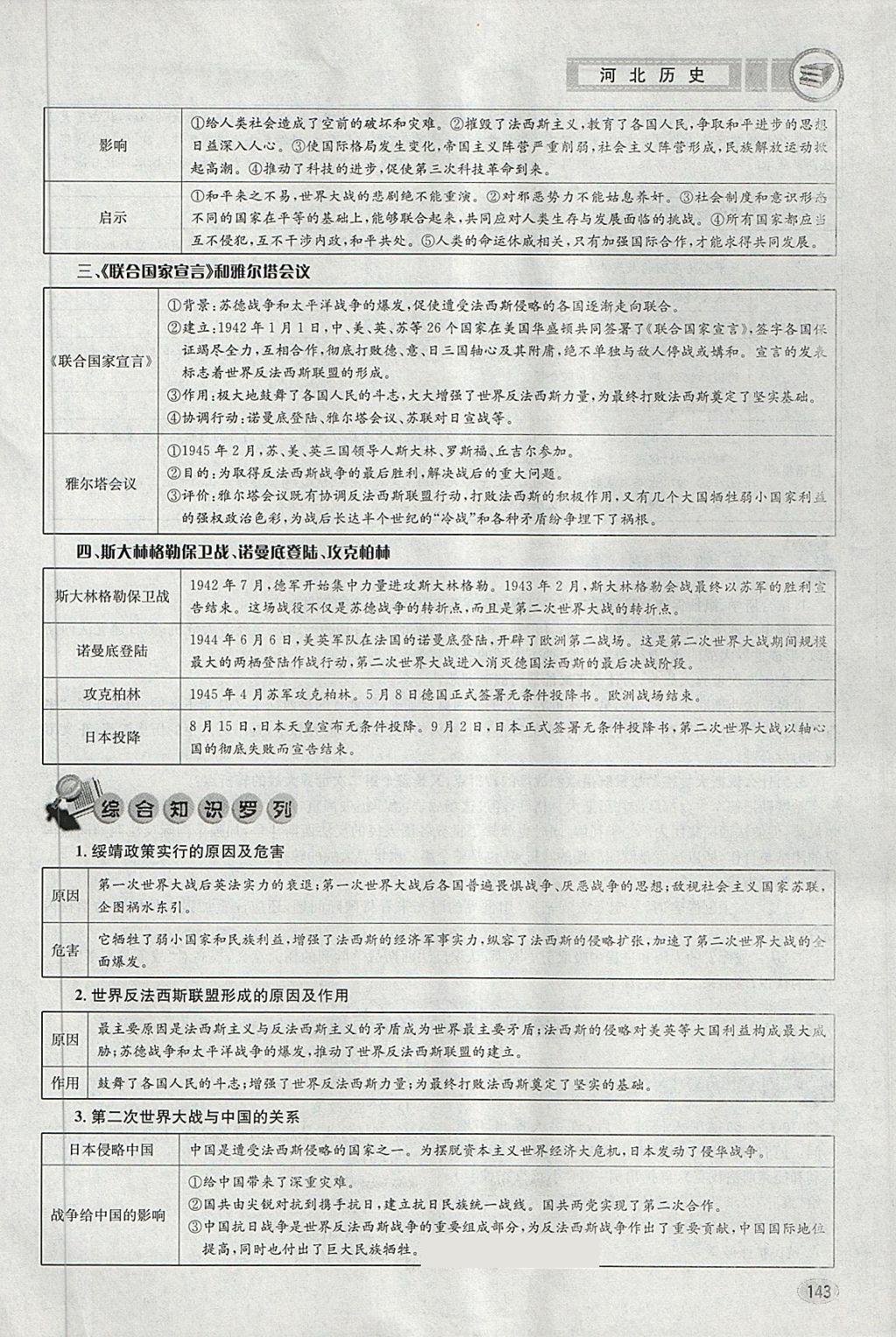 2018年中考2號河北考試說明的說明歷史 第139頁