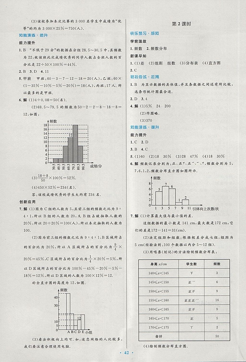 2018年初中同步测控优化设计七年级数学下册人教版 第28页