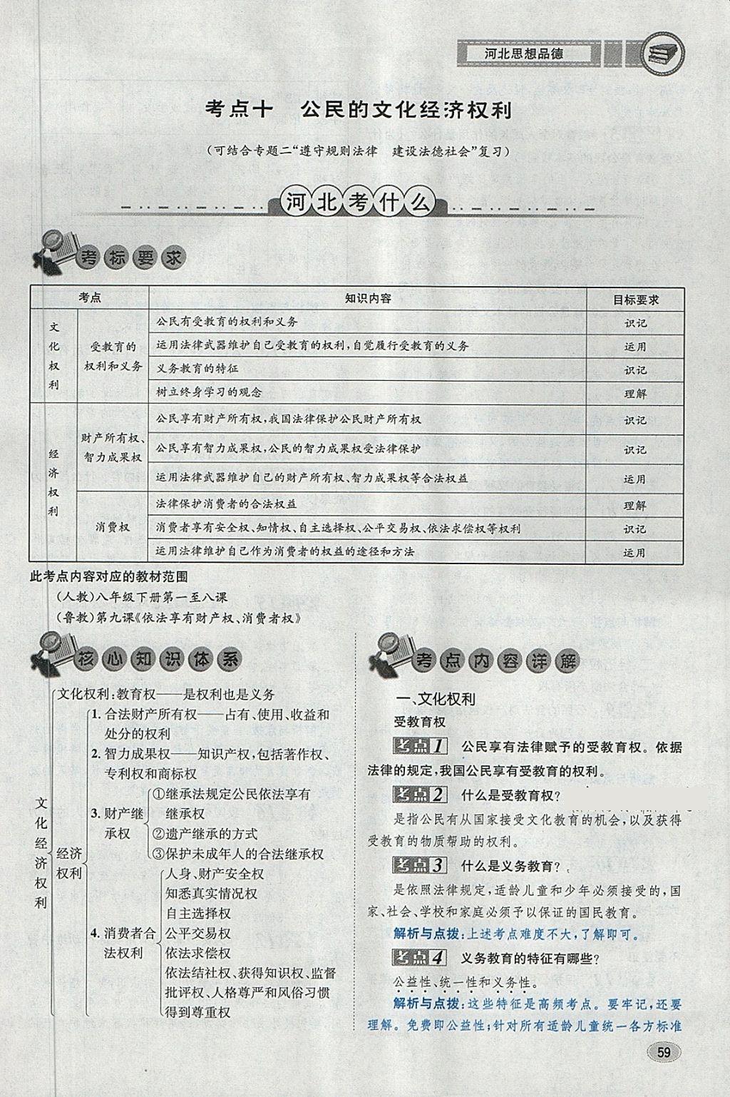 2018年中考2號(hào)河北考試說明的說明思想品德 第91頁