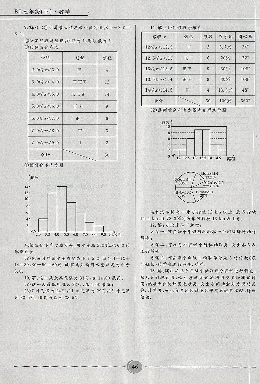 2018年奪冠百分百初中精講精練七年級(jí)數(shù)學(xué)下冊(cè)人教版 第46頁(yè)