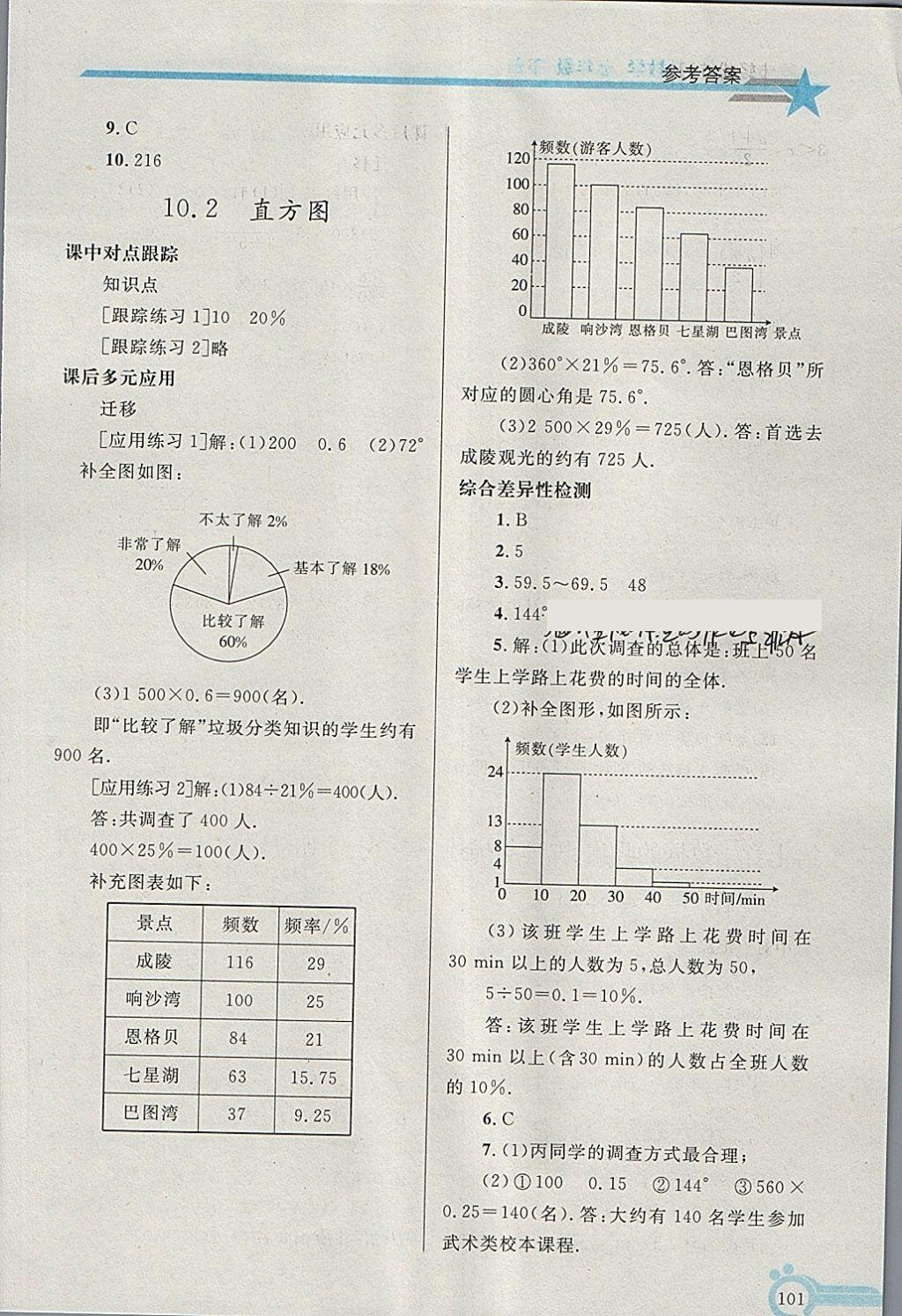 2018年同步轻松练习七年级数学下册 第16页