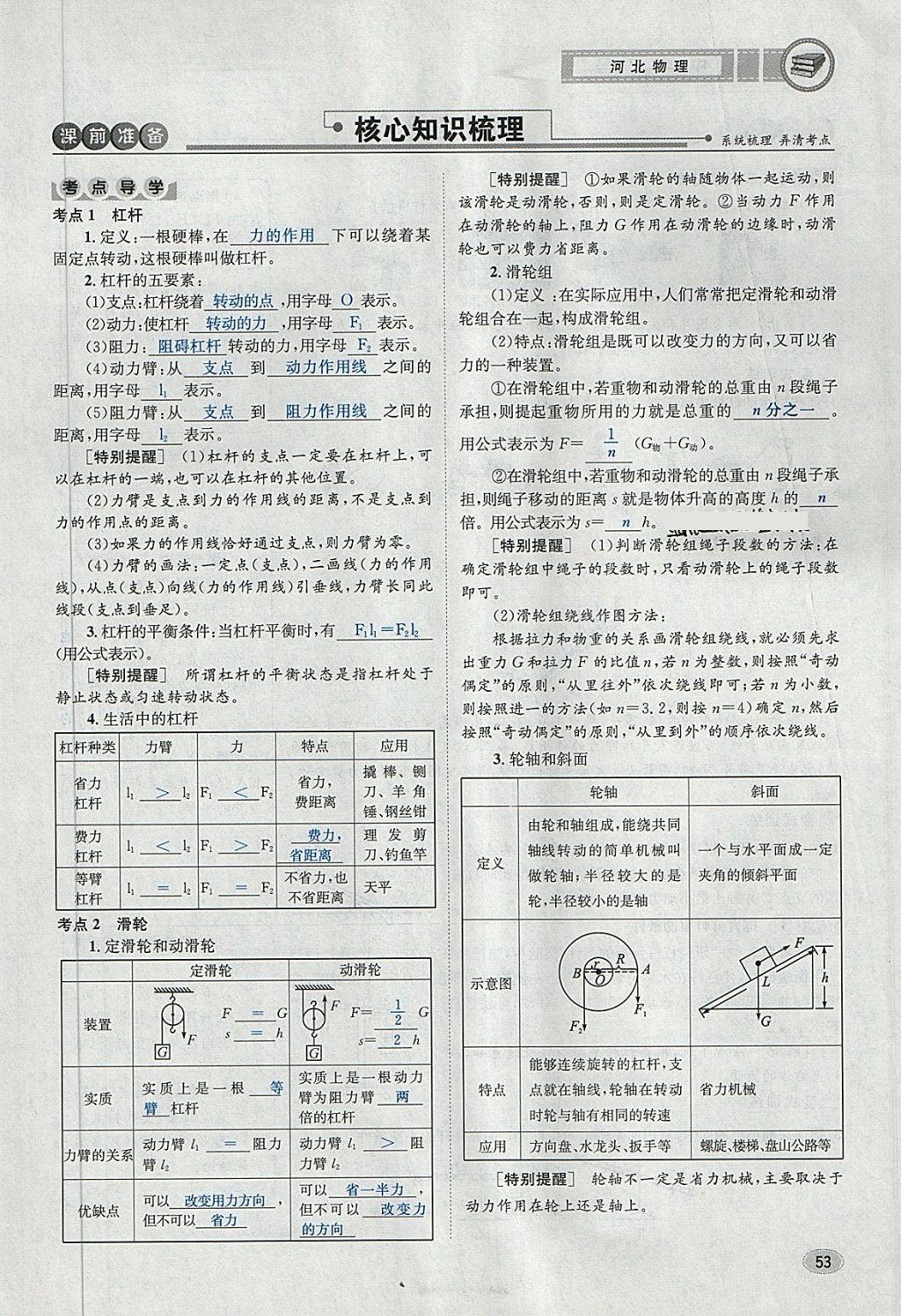 2018年中考2號河北考試說明的說明物理 第53頁