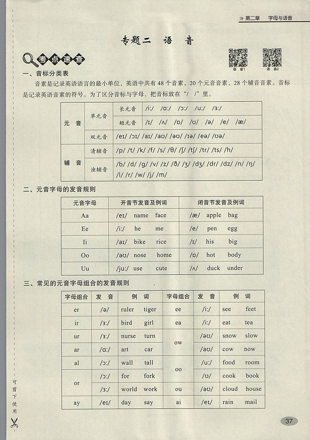 2018年名師面對面小考滿分特訓方案英語 第101頁