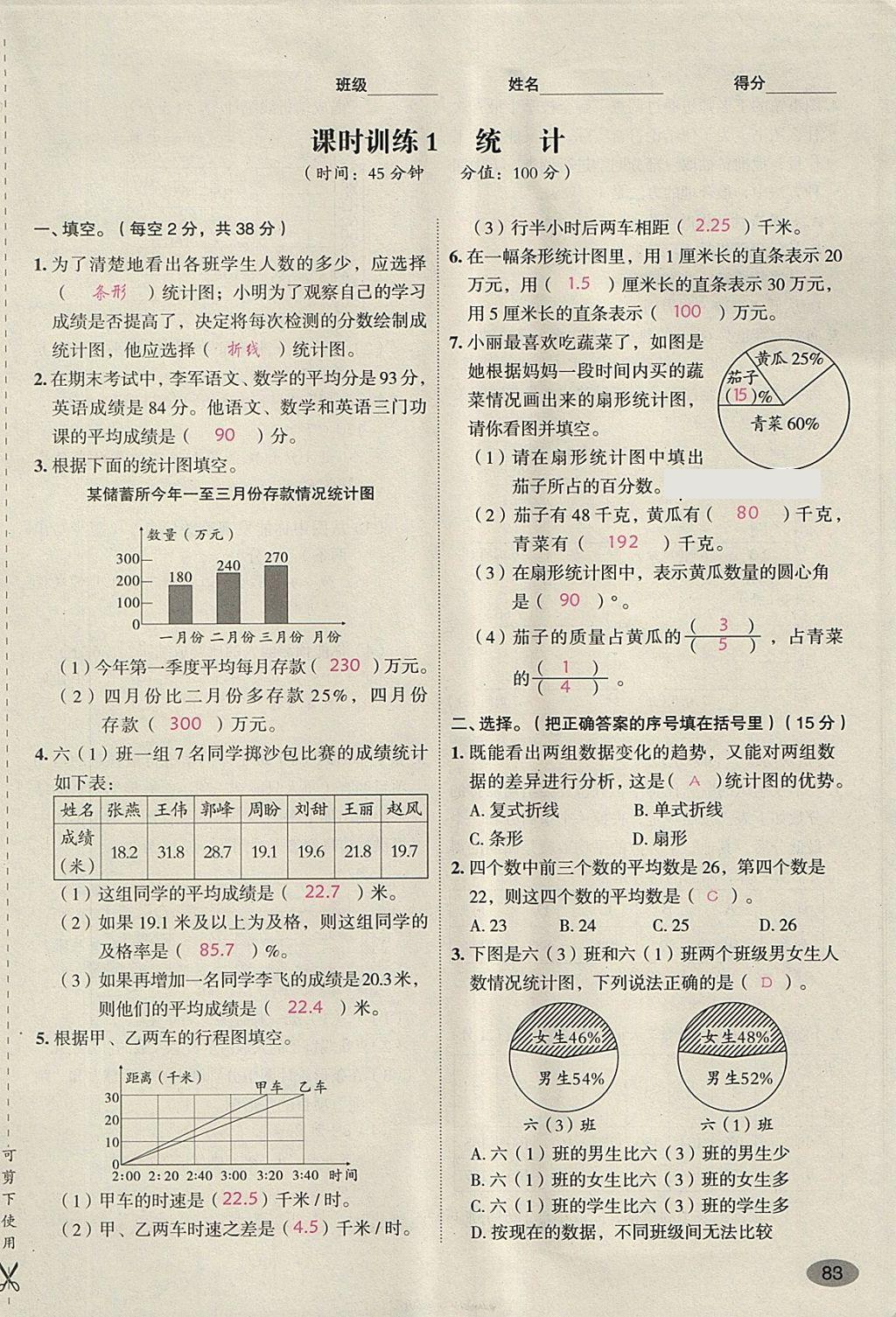 2018年名師面對(duì)面小考滿(mǎn)分特訓(xùn)方案數(shù)學(xué) 第58頁(yè)