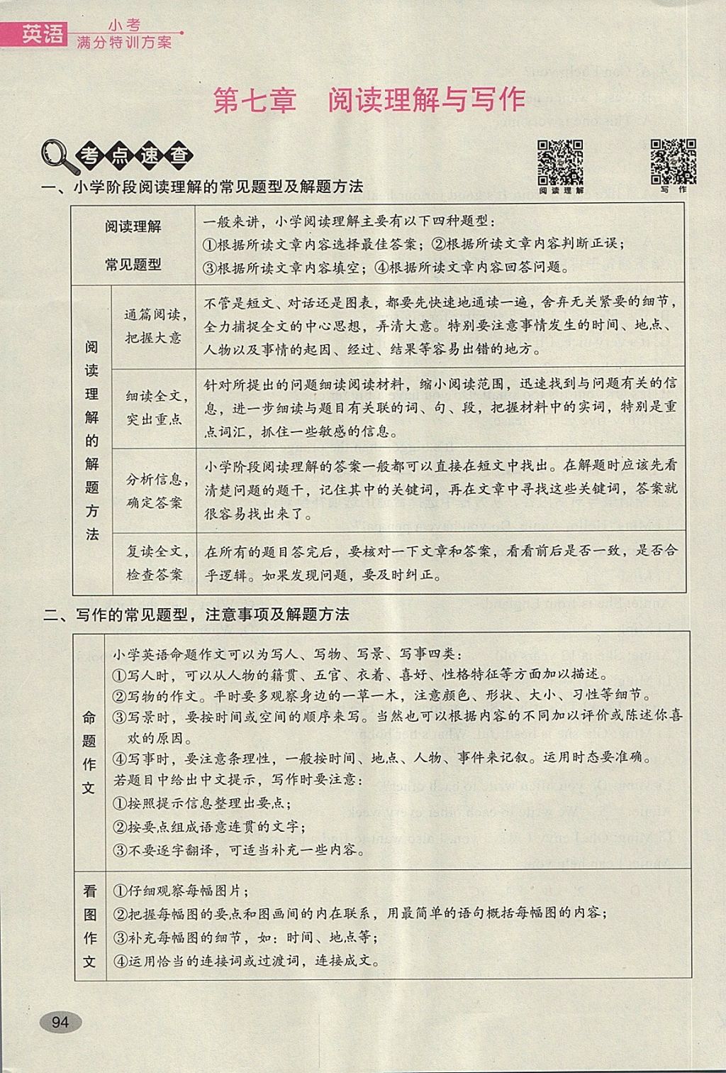 2018年名師面對面小考滿分特訓(xùn)方案英語 第65頁