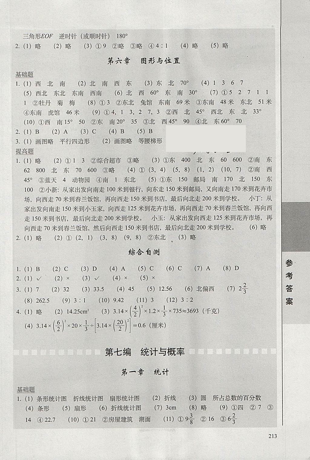 2018年全國68所名牌小學(xué)題庫精選數(shù)學(xué) 第15頁