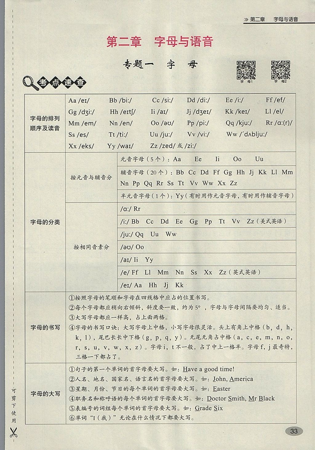 2018年名師面對面小考滿分特訓方案英語 第97頁