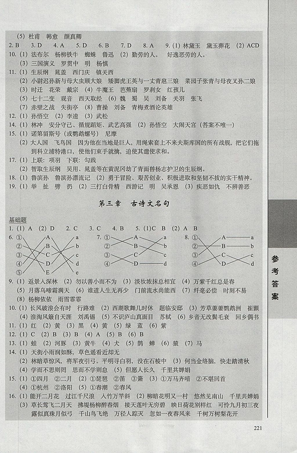 2018年全國68所名牌小學(xué)題庫精選語文 第8頁