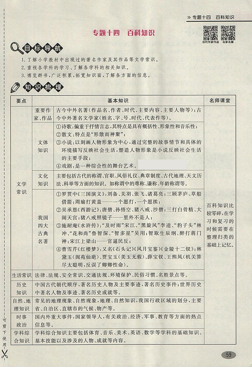 2018年名師面對面小考滿分特訓(xùn)方案語文 第156頁