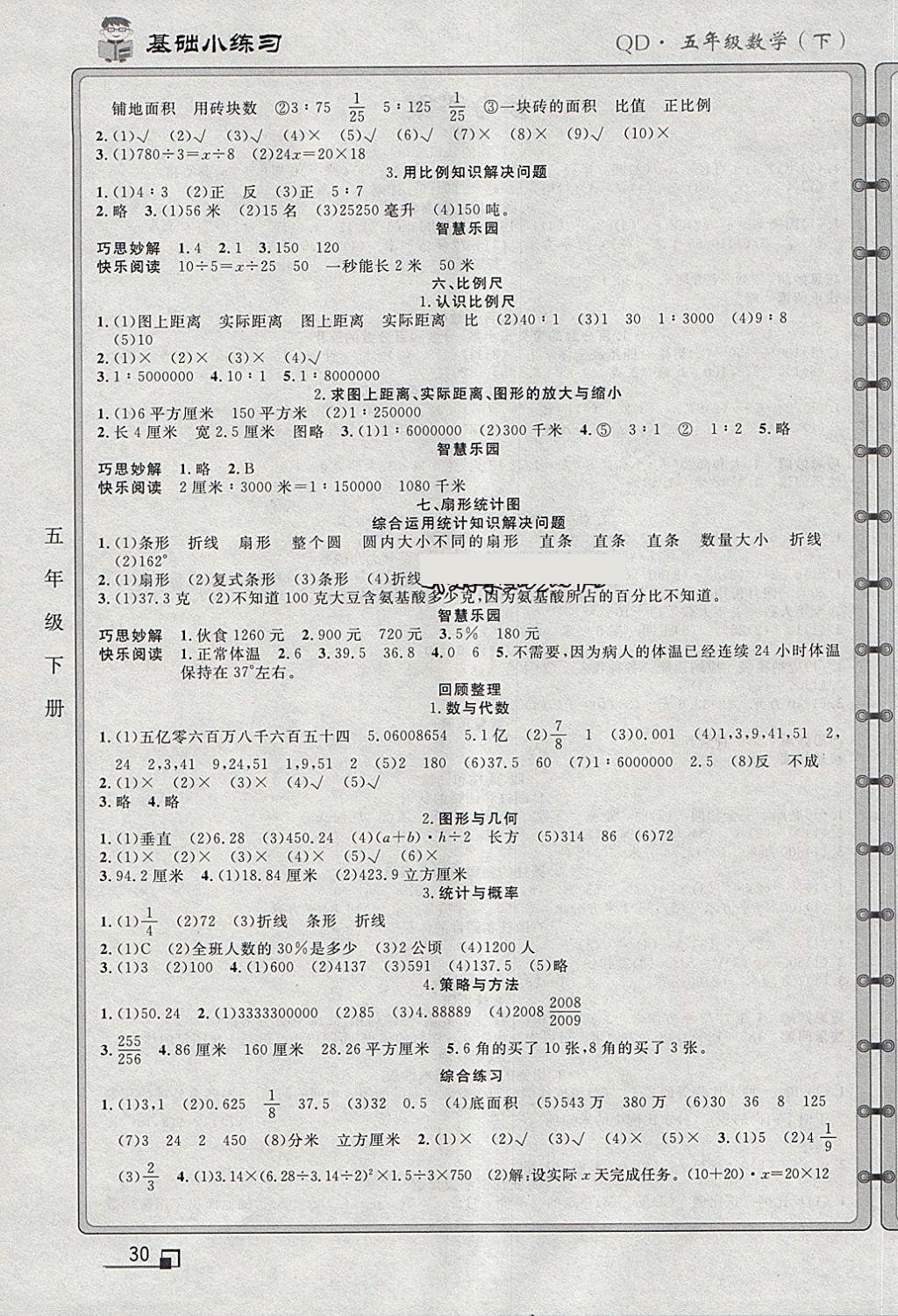 2018年一卷通新課堂單元測試卷五年級數(shù)學下冊 第10頁