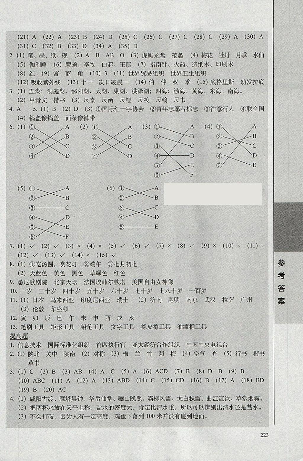 2018年全國(guó)68所名牌小學(xué)題庫(kù)精選語(yǔ)文 第10頁(yè)