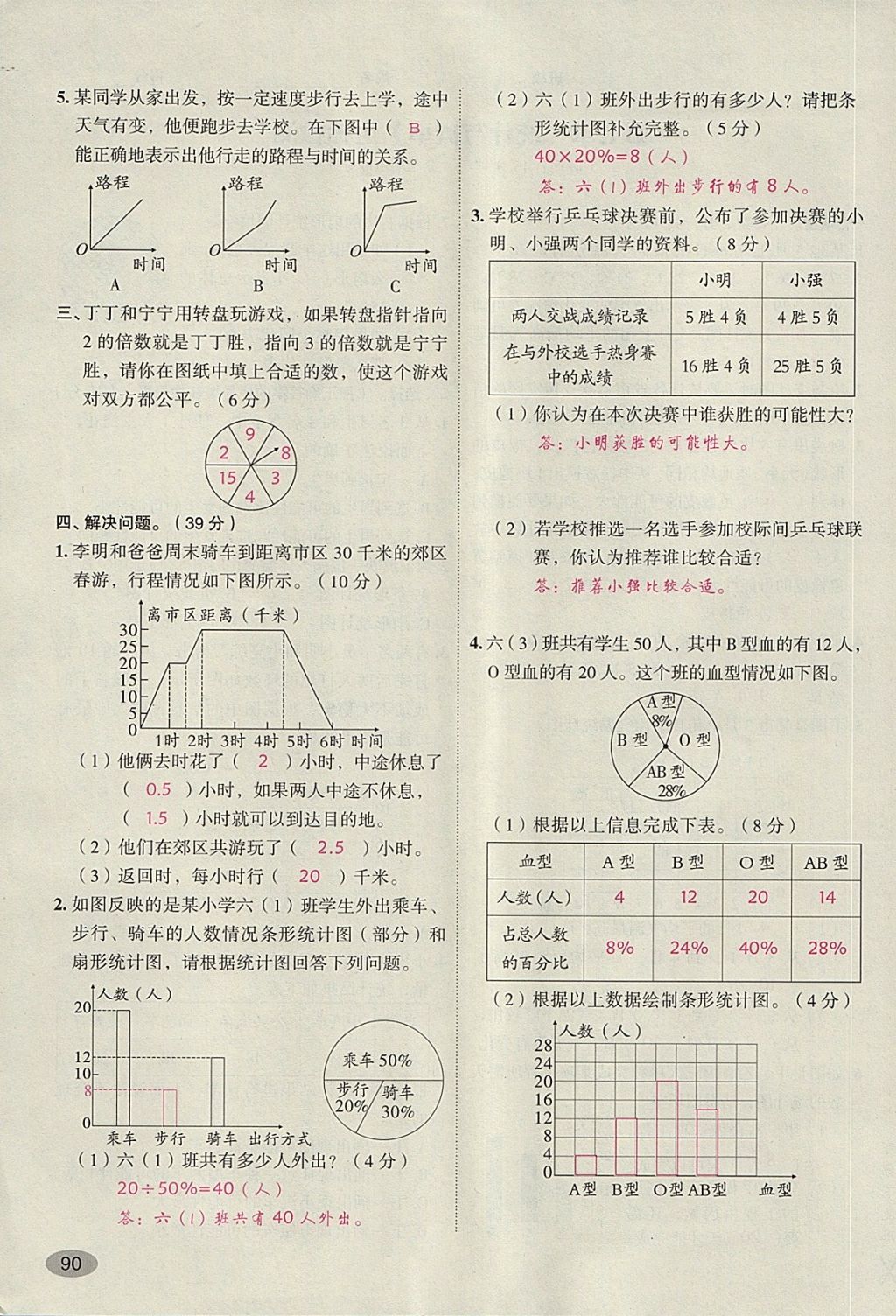 2018年名師面對面小考滿分特訓(xùn)方案數(shù)學(xué) 第65頁