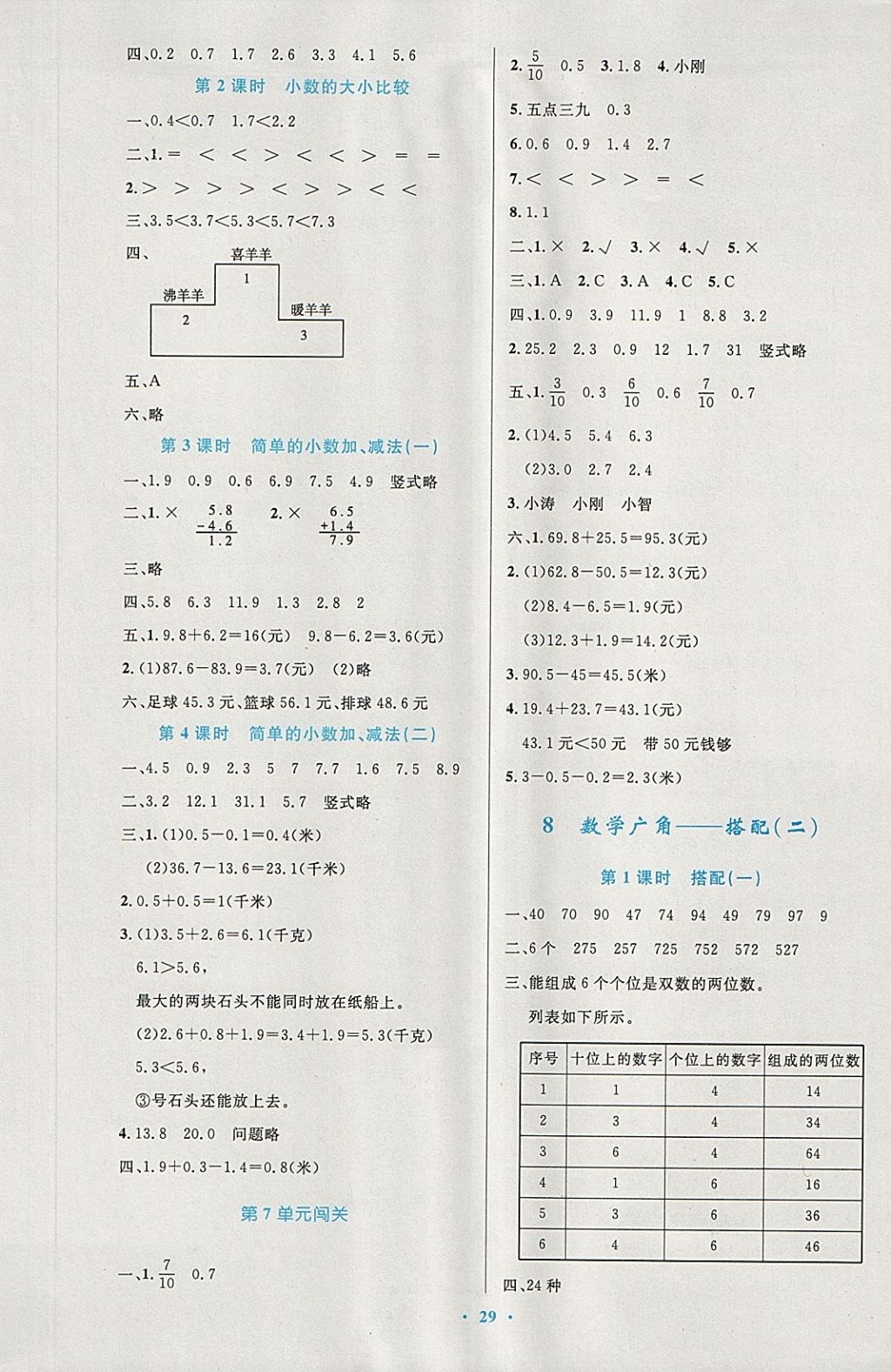 2018年小学同步测控优化设计三年级数学下册人教版 第9页