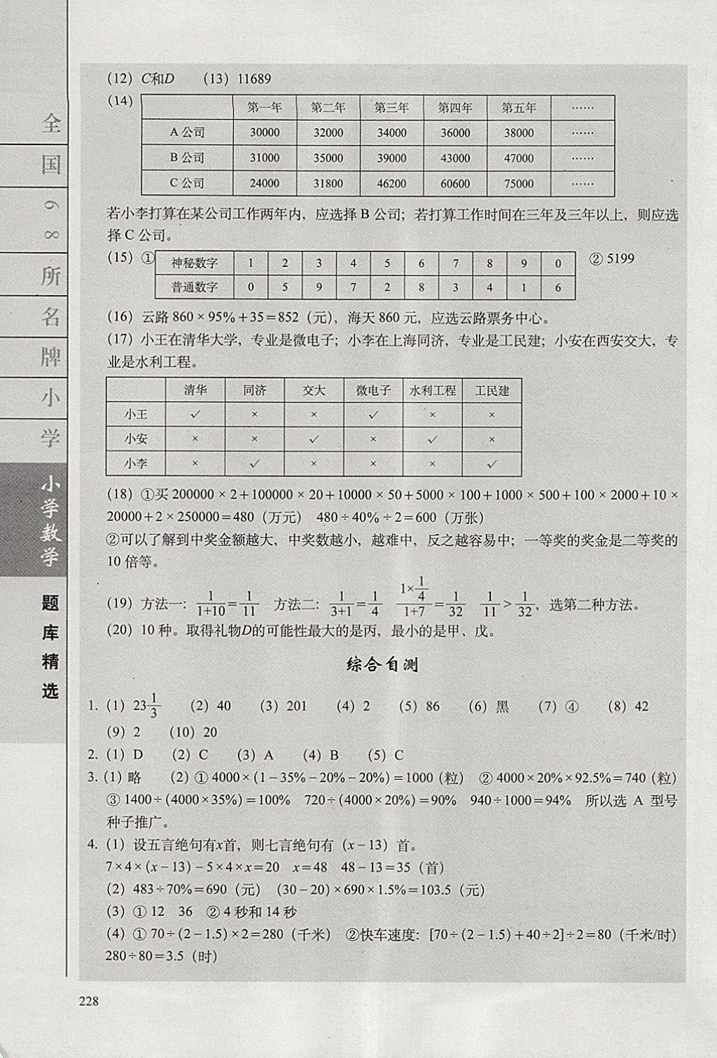 2018年全國68所名牌小學(xué)題庫精選數(shù)學(xué) 第30頁