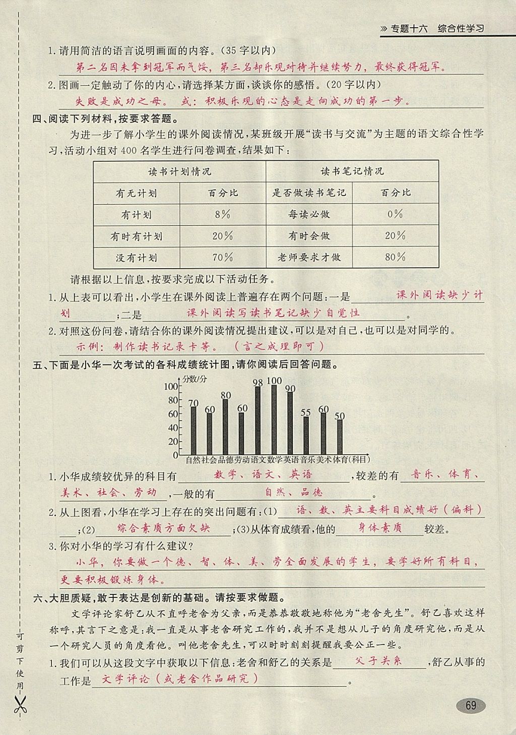 2018年名師面對(duì)面小考滿分特訓(xùn)方案語(yǔ)文 第115頁(yè)