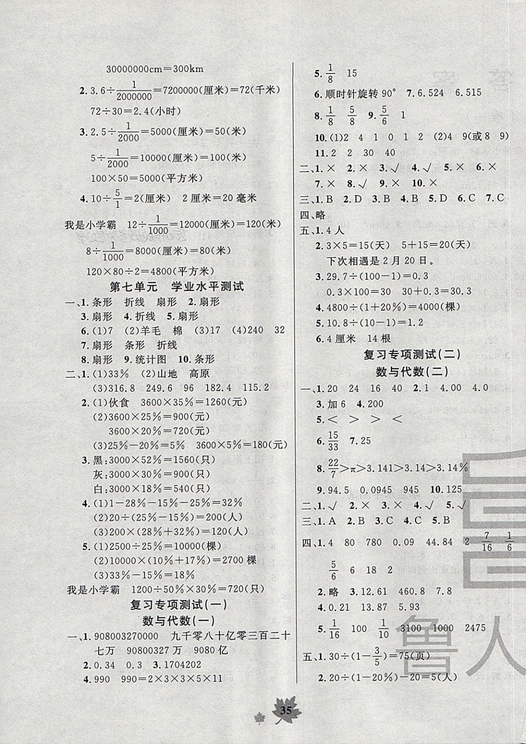 2018年一卷通新課堂單元測(cè)試卷五年級(jí)數(shù)學(xué)下冊(cè) 第3頁